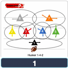 Load image into Gallery viewer, COMPLETE HIGH SCHOOL COACH BUNDLE