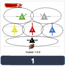 Load image into Gallery viewer, COMPLETE HIGH SCHOOL COACH BUNDLE