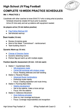 Load image into Gallery viewer, COMPLETE HIGH SCHOOL COACH PACK