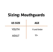 Load image into Gallery viewer, Shock Doctor Double Braces Mouth Guard – Upper and Lower Teeth Protection – Mouthguard No Boil / Instant Fit – For Youth, Teenager, Kids and Adults. Mouth Piece OSFA. Tether Strap Included