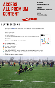 Plug & Play Bundle: Offense Plays, Practices, Drills & 10 Wristbands
