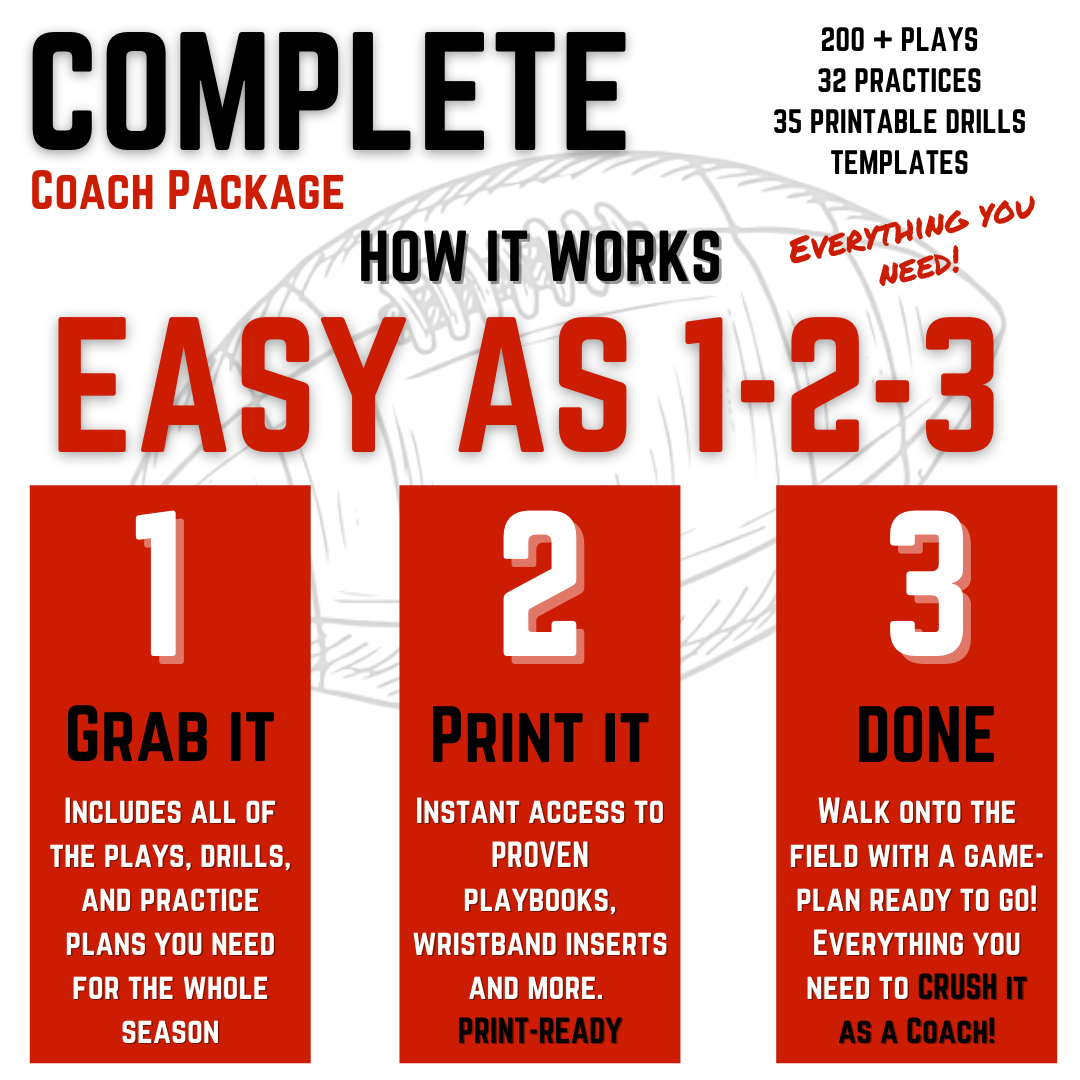 Coach D's COMPLETE COACH PACKAGE - Main Image