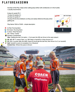 7-on-7 Coach D's COMPLETE COACH PACKAGE (ALL Playbooks + Drill Packs) *Most Popular*