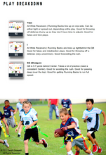 Load image into Gallery viewer, 7-on-7 Coach D's COMPLETE COACH PACKAGE