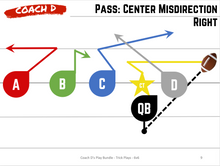 Load image into Gallery viewer, 100 Situational Offense Plays