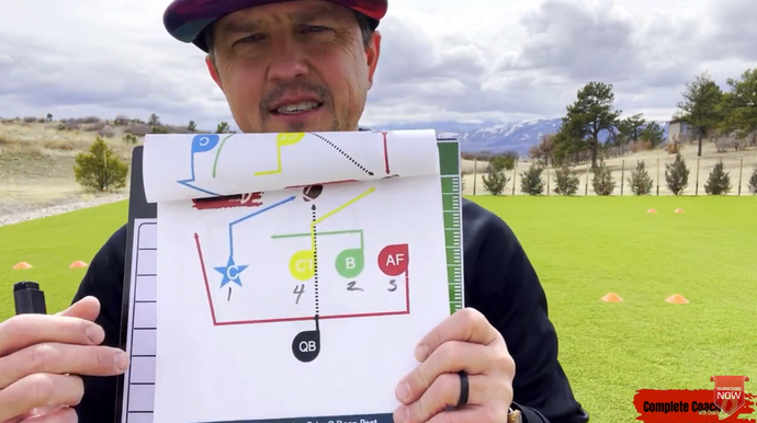 Youth Flag Football Training Drills