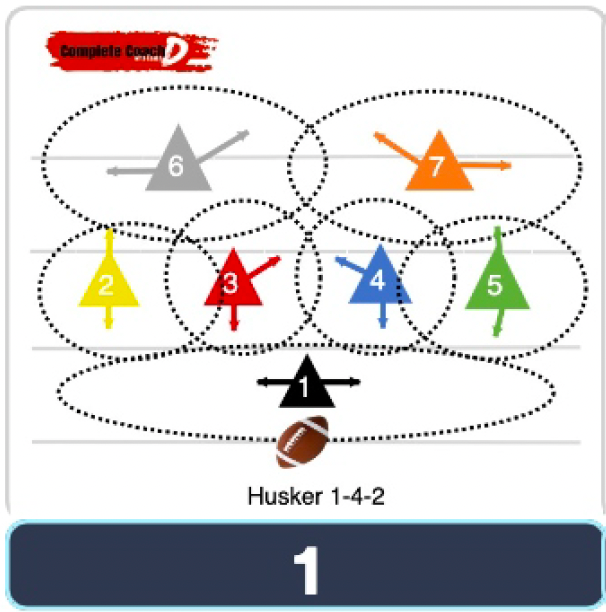 Flag Football Rules Explained: A Beginner&rsquo;s Guide