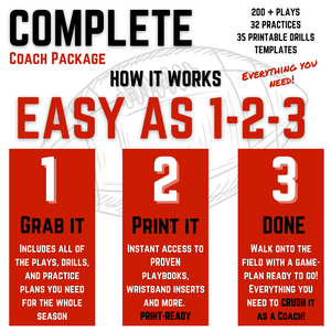Copy of COMPLETE NEW COACH BUNDLE: 200 Plays, 24 Defense Plays, 40 Drills, 32 Practices, 10 Wristbands, Coach Kit, 40 EXCL videos *First Time Coach FAVORITE*