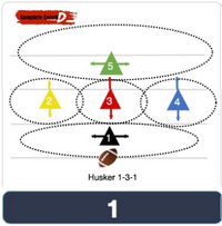 COMPLETE HIGH SCHOOL COACH BUNDLE