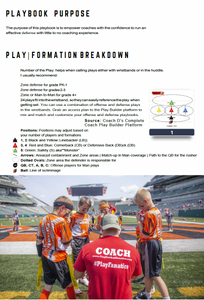 Copy of COMPLETE NEW COACH BUNDLE: 200 Plays, 24 Defense Plays, 40 Drills, 32 Practices, 10 Wristbands, Coach Kit, 40 EXCL videos *First Time Coach FAVORITE*
