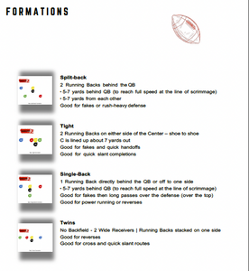 COMPLETE HIGH SCHOOL COACH BUNDLE