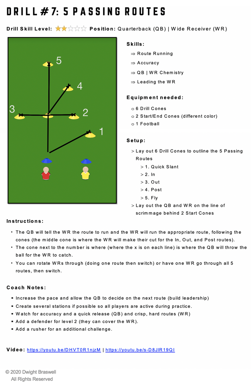 COMPLETE HIGH SCHOOL COACH BUNDLE