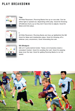 Load image into Gallery viewer, Coach D&#39;s All-Ages Playbook Bundle (24 Plays + 8 Practices per age group)