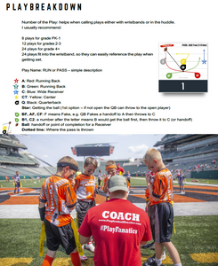 6-on-6 Coach D's COMPLETE COACH PACKAGE (ALL Playbooks + Drill Packs) *Most Popular*