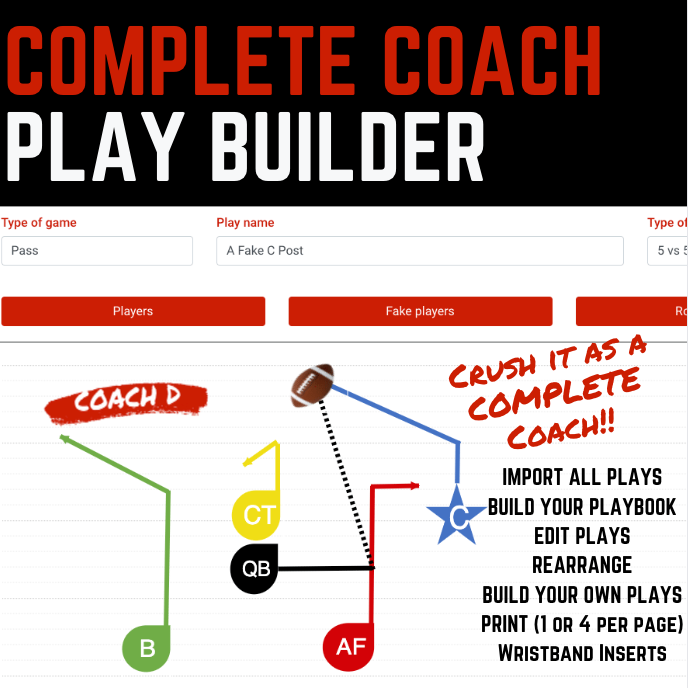 Youth Flag Football Play Builder by Coach D - Flag Football Plays